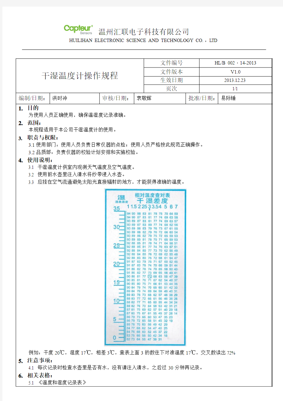 干湿温度计操作规程