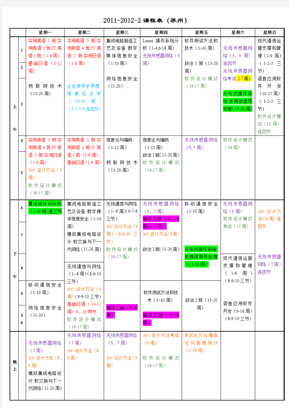 中科大软件学院第二学期课表