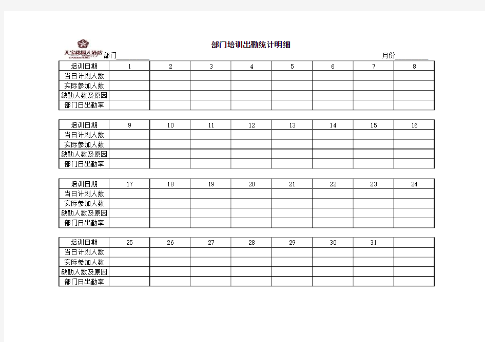 培训出勤率统计表