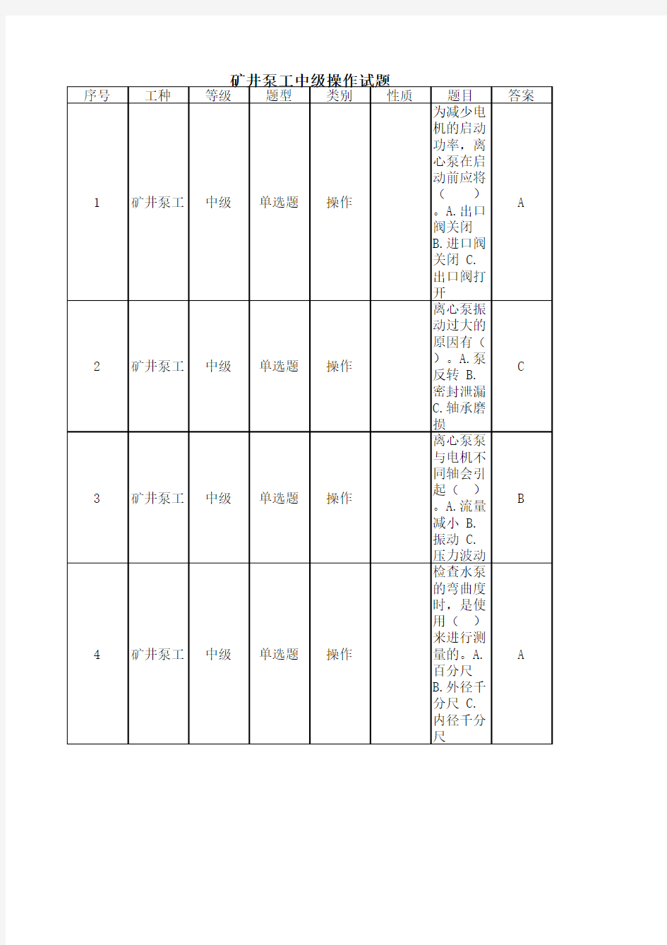 矿井泵工中级操作试题