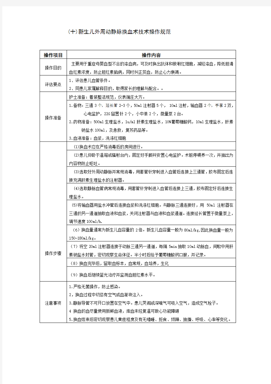 新生儿外周动静脉同步换血术操作规范