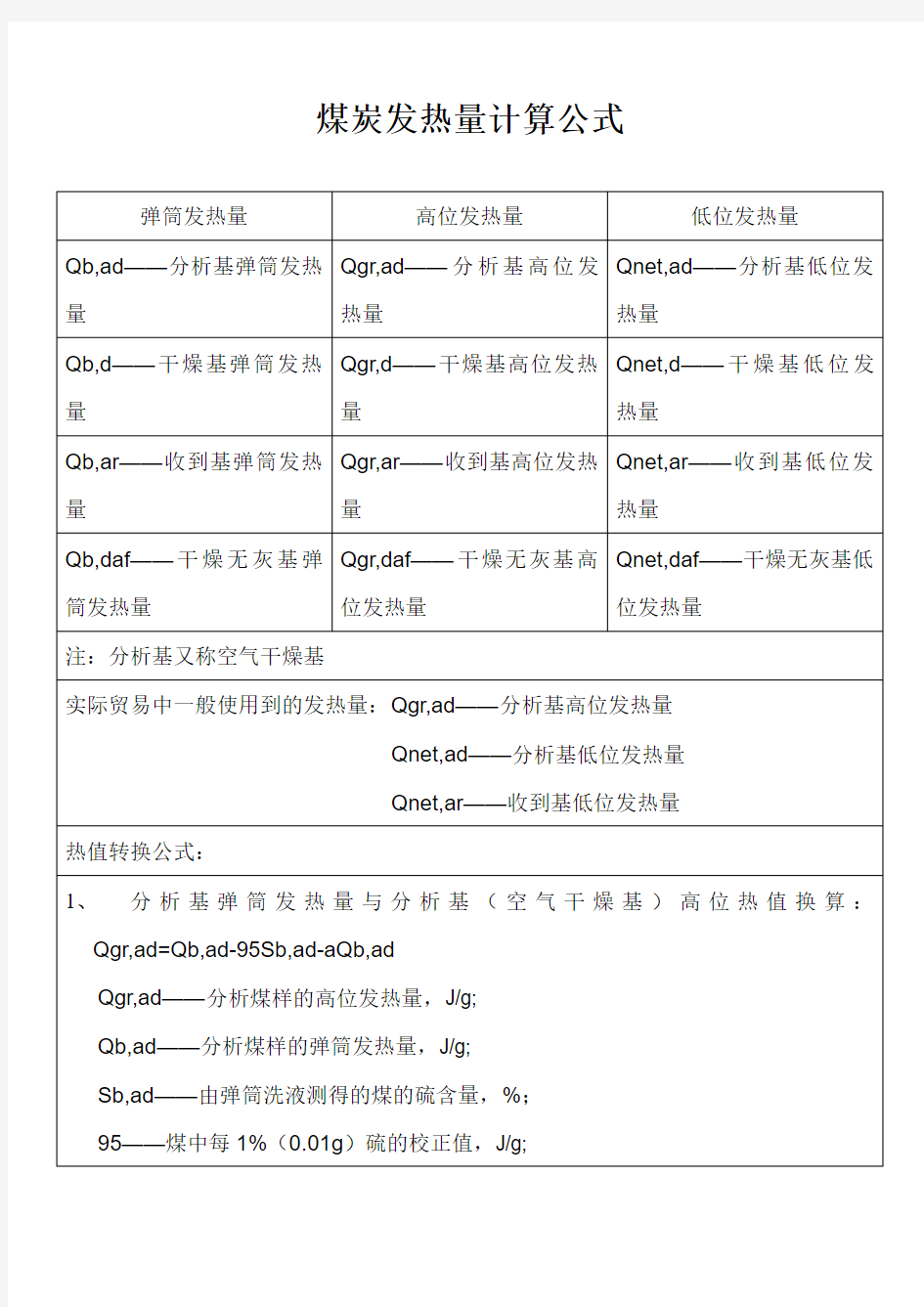 煤炭发热量计算公式