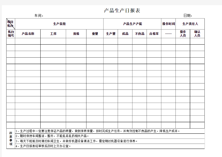 (五金)生产日报表