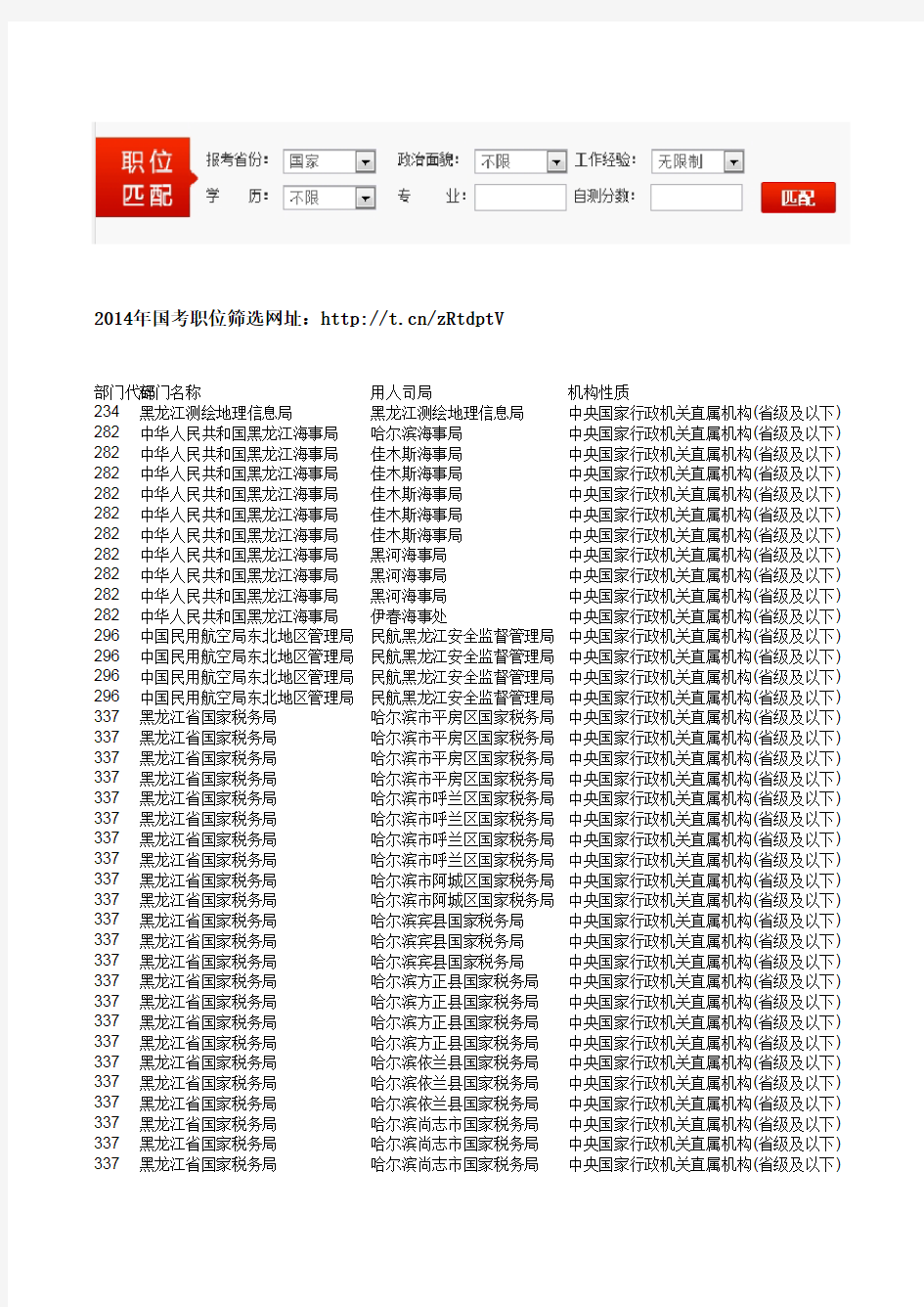 2014年国家公务员考试职位表黑龙江省