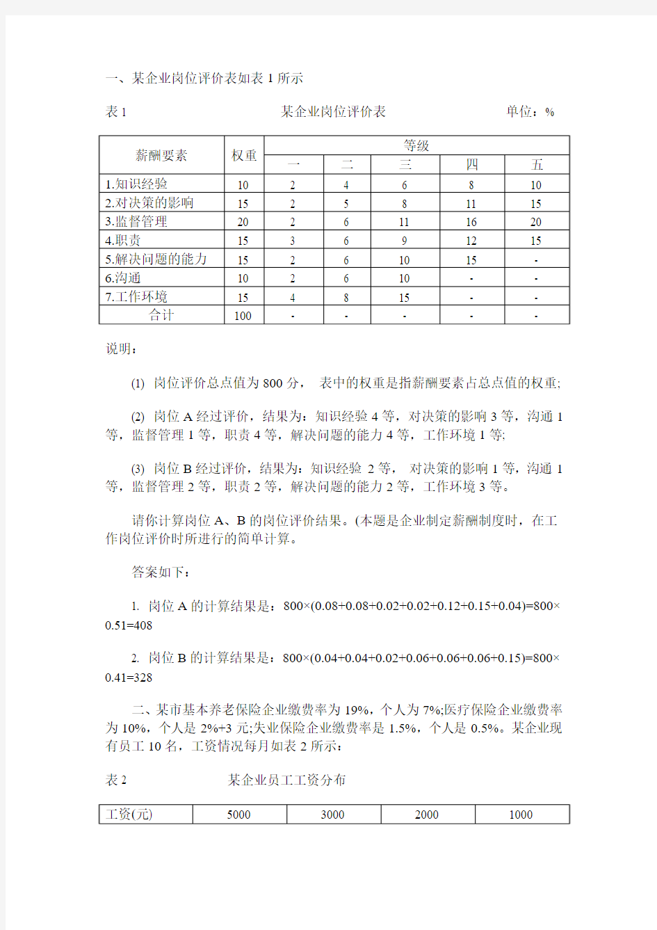 人力资源管理历年真题  计算题