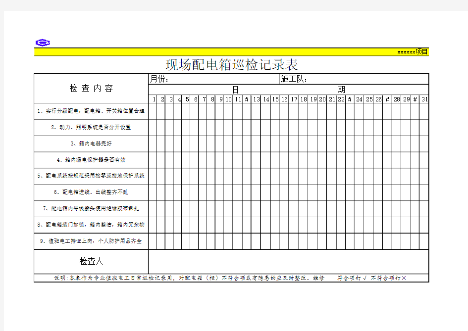 现场配电箱巡检记录表