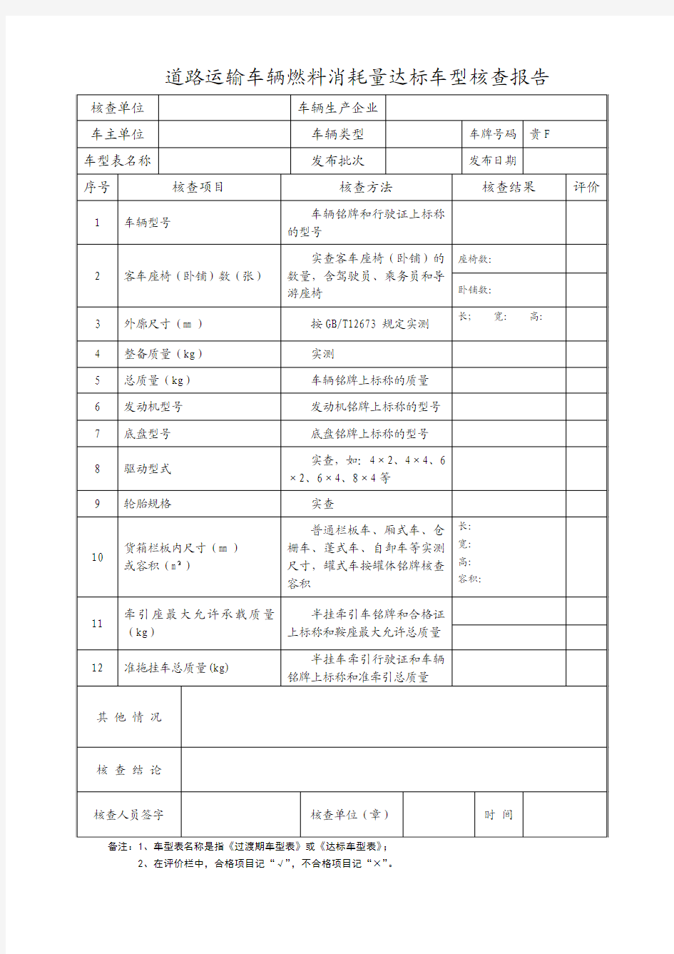 车辆燃料消耗量达标核查报告表