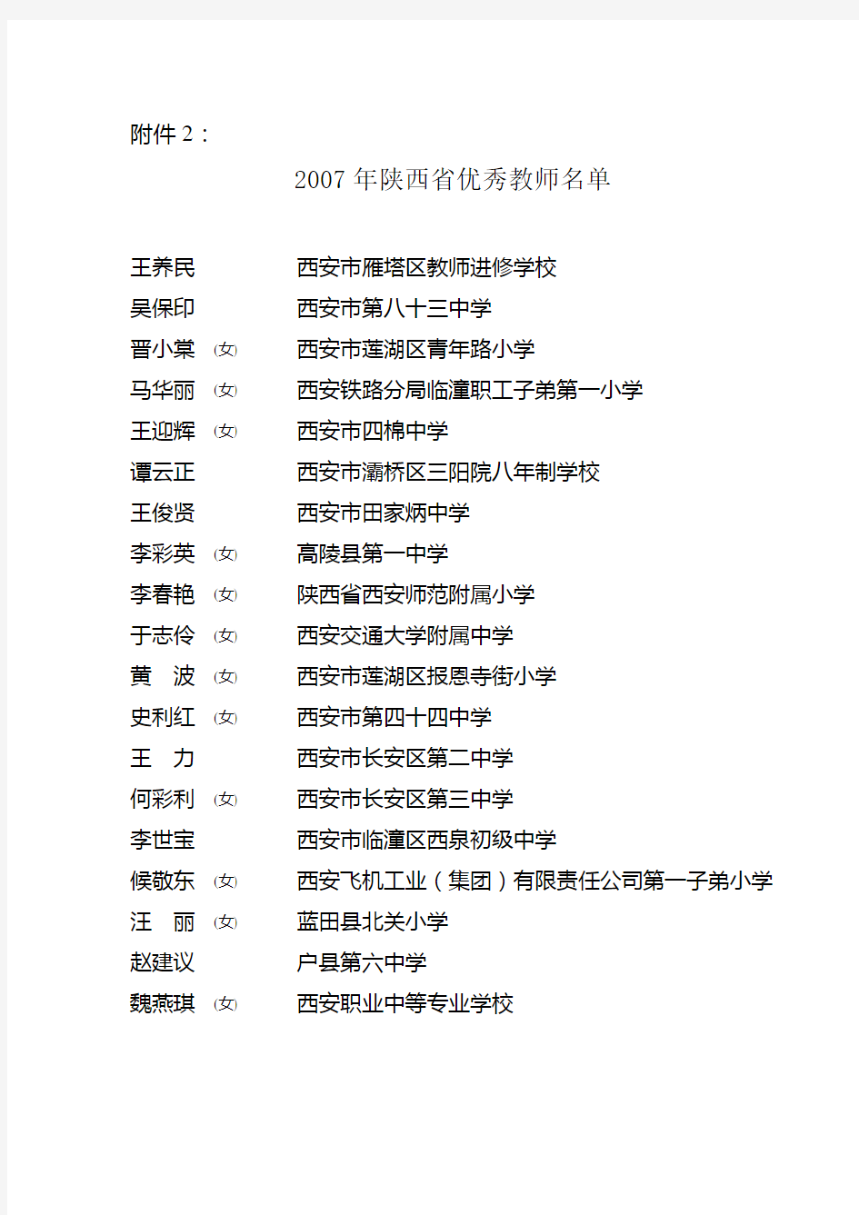 2007年陕西省优秀教师名单