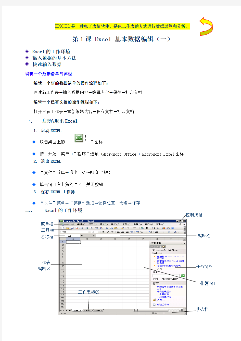 EXCEL是一种电子表格软件笔记
