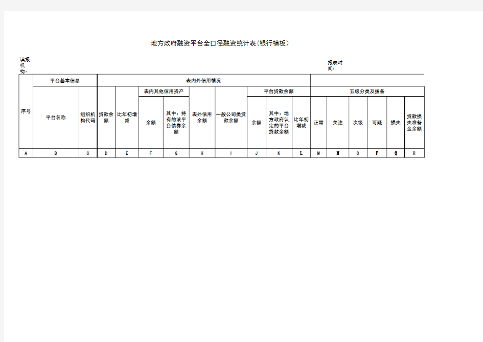 银监政府融资平台名单汇总表