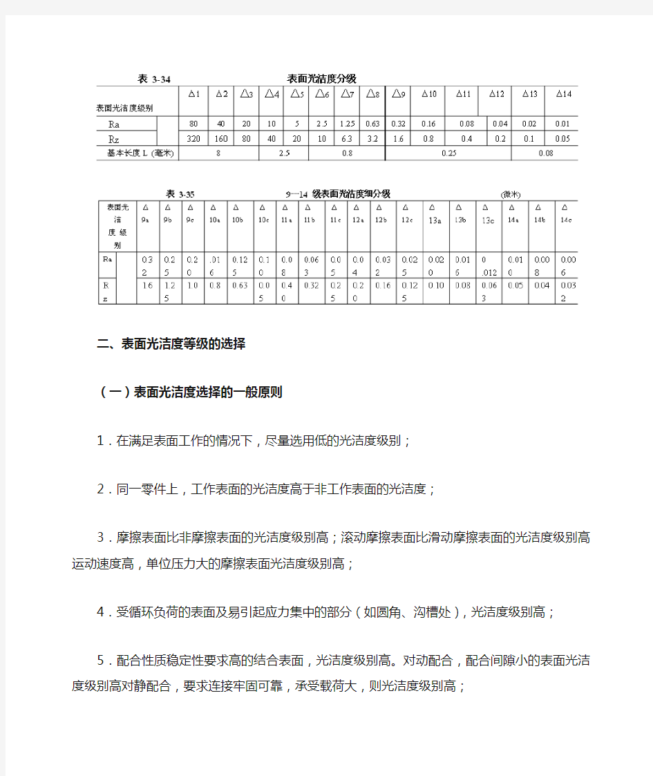 表面光洁度分级及等级选择