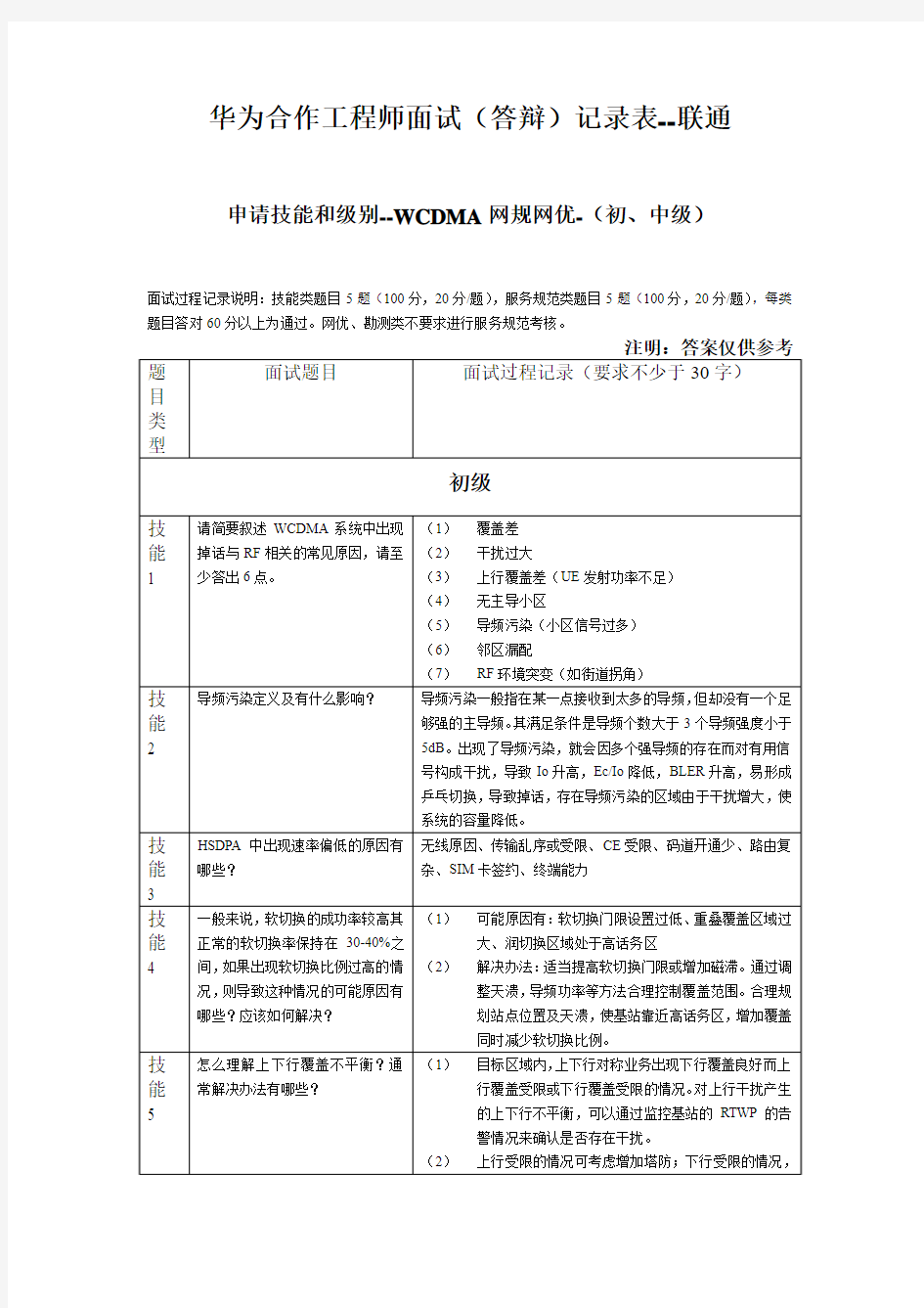 WCDMA网规网优-(初、中级)