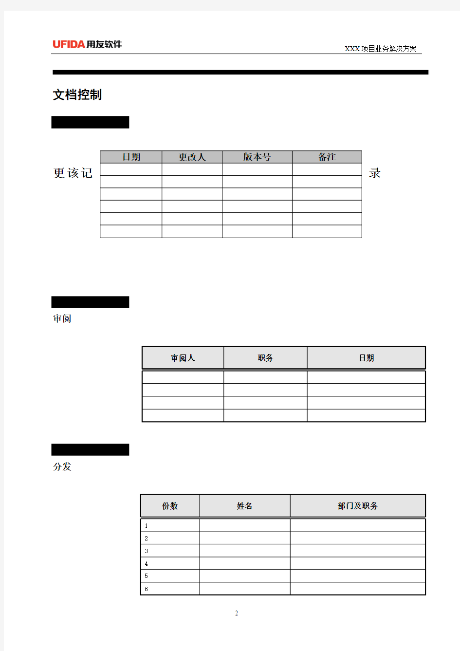 U8-ERP系统-业务解决方案.doc