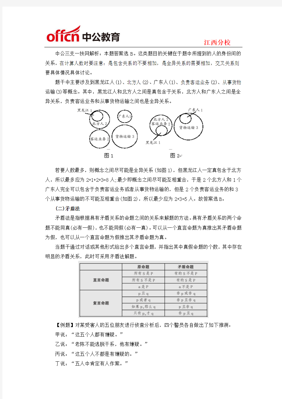 2015三支一扶考试行测备考：命题推理解题技巧