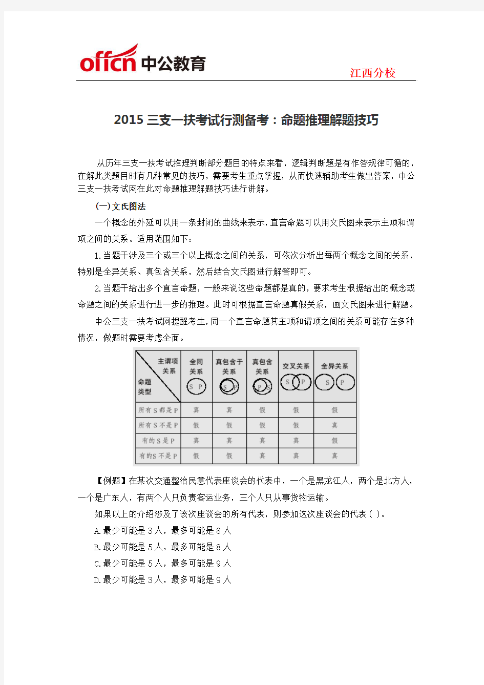 2015三支一扶考试行测备考：命题推理解题技巧