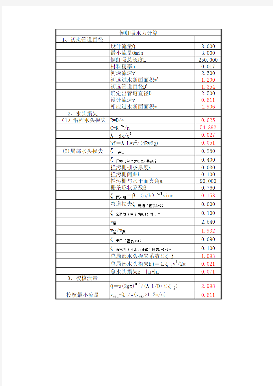 倒虹吸水力计算程序