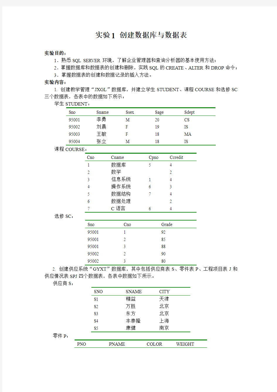 用sqlserver创建数据库与数据表