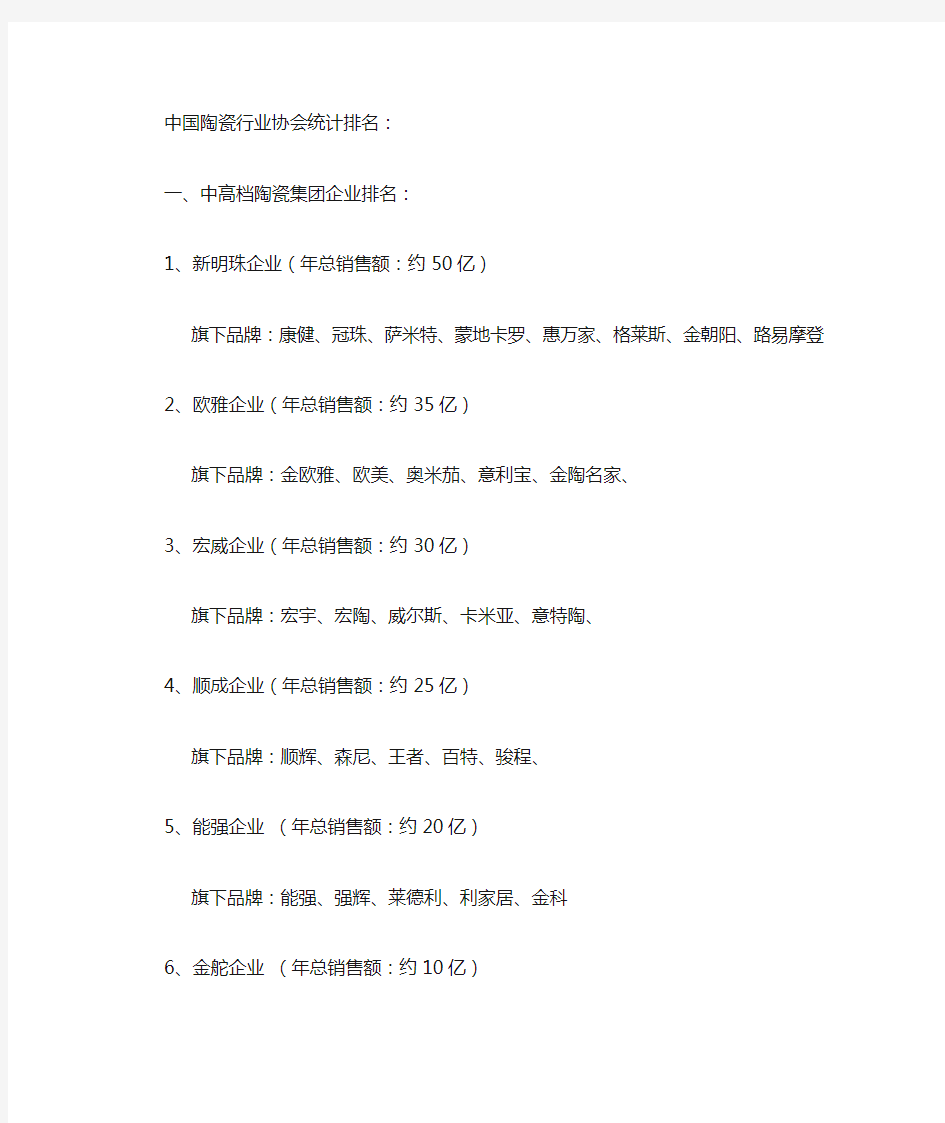 中国陶瓷行业协会统计排名