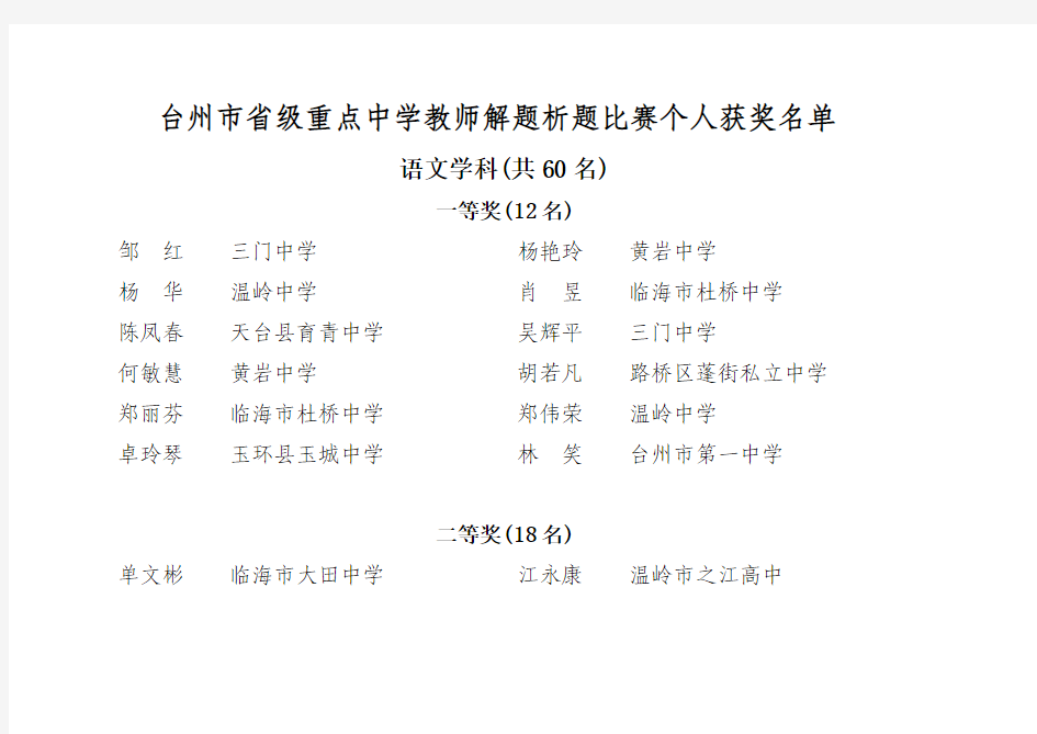 台州市省级重点中学教师解题析题比赛个人获奖名单