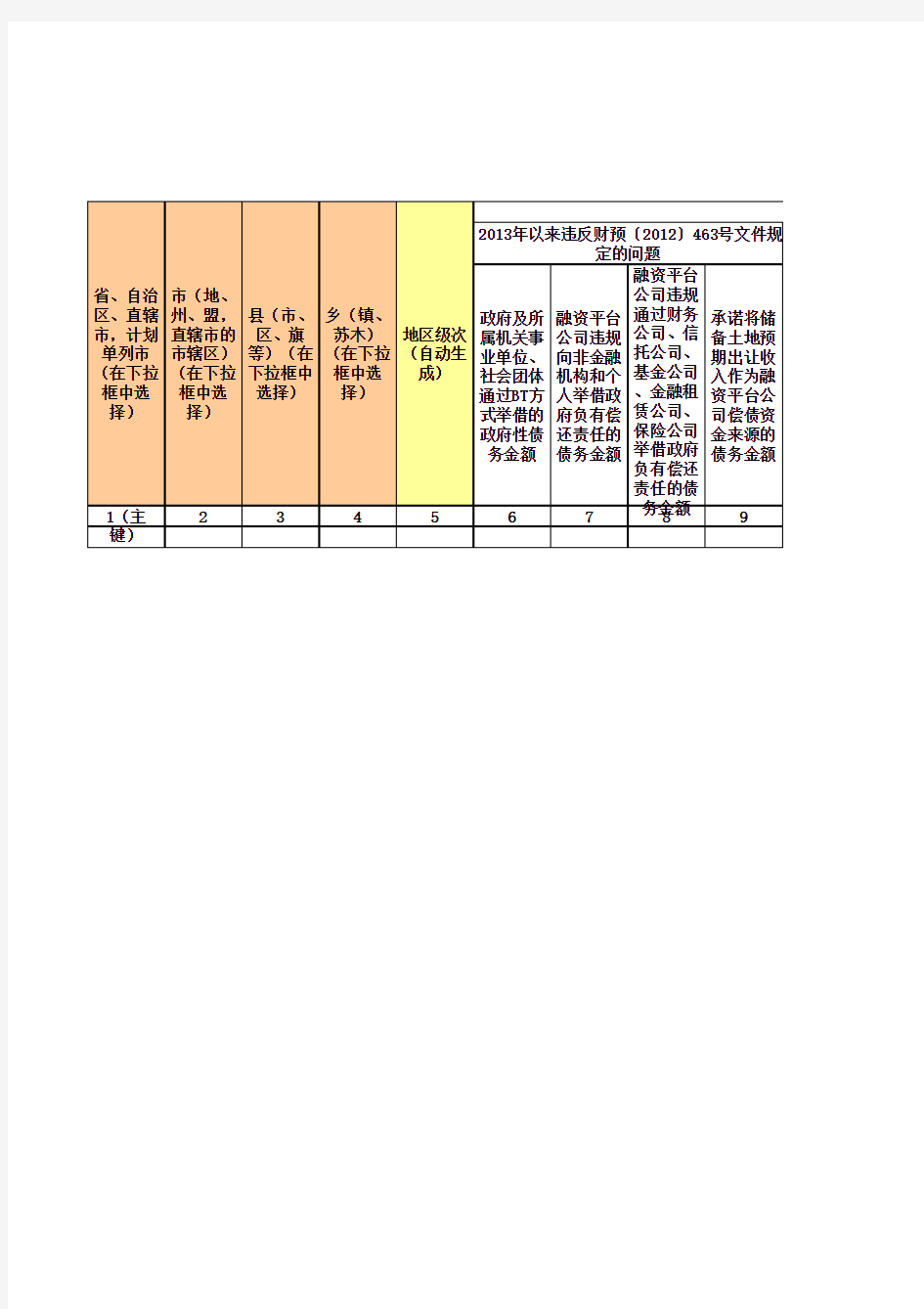 地方政府性债务明细表(全7个)