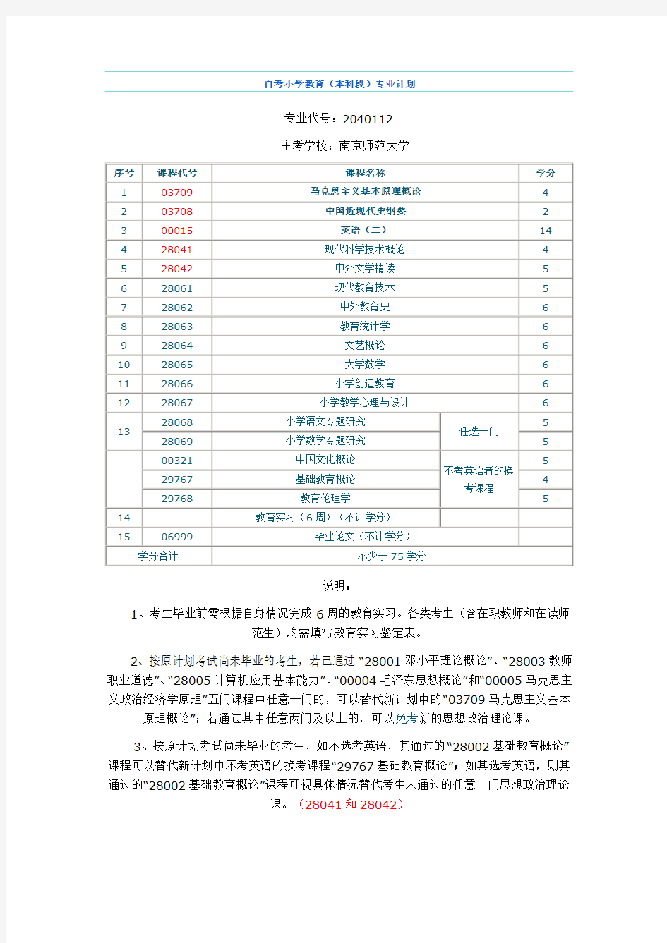 自考小学教育(本科段)