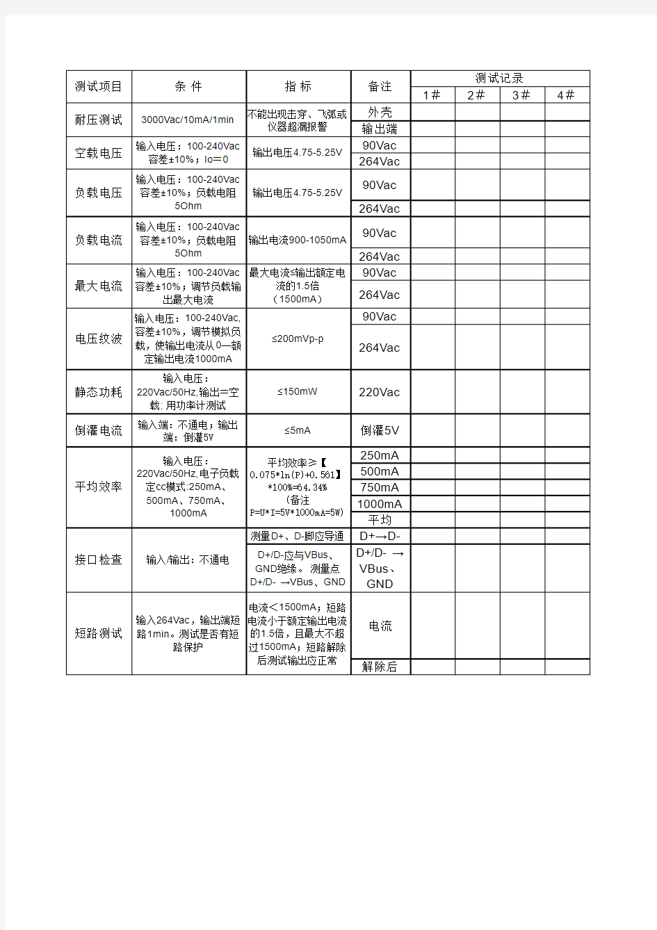 充电器电性能测试标准