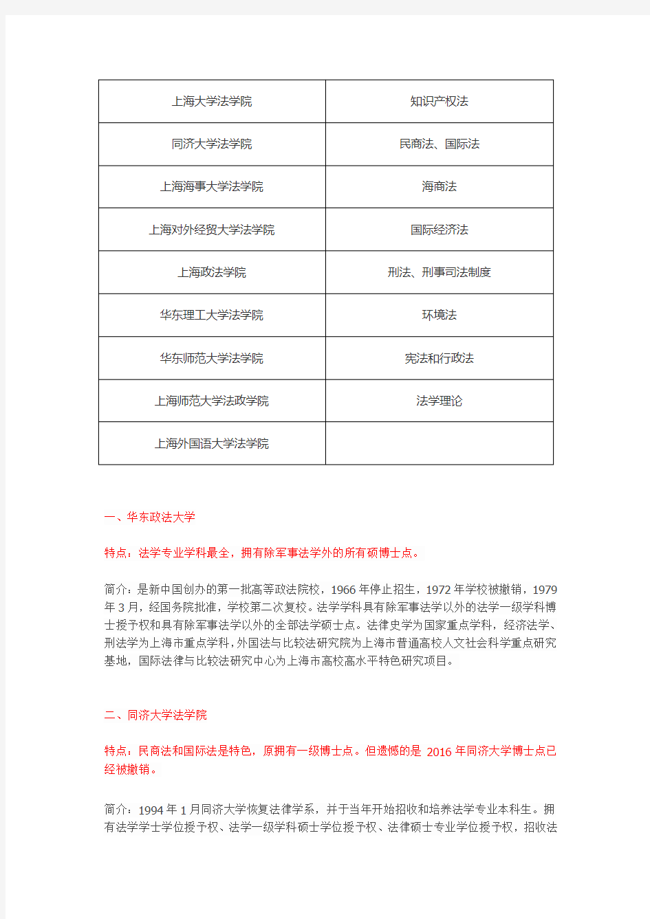 高考法学专业：上海地区17所法学院介绍