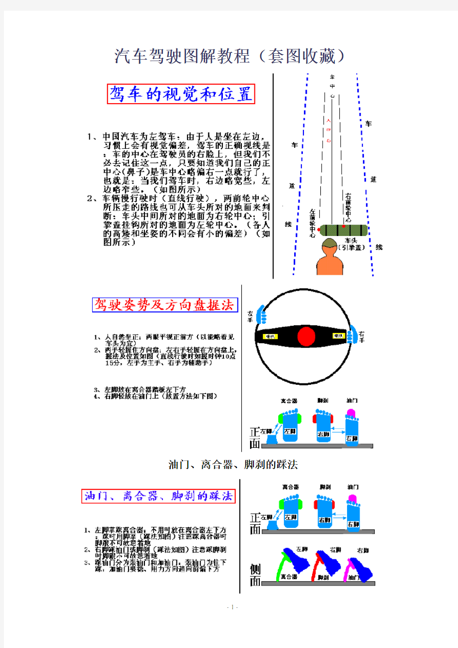 汽车驾驶技巧图解教程大全