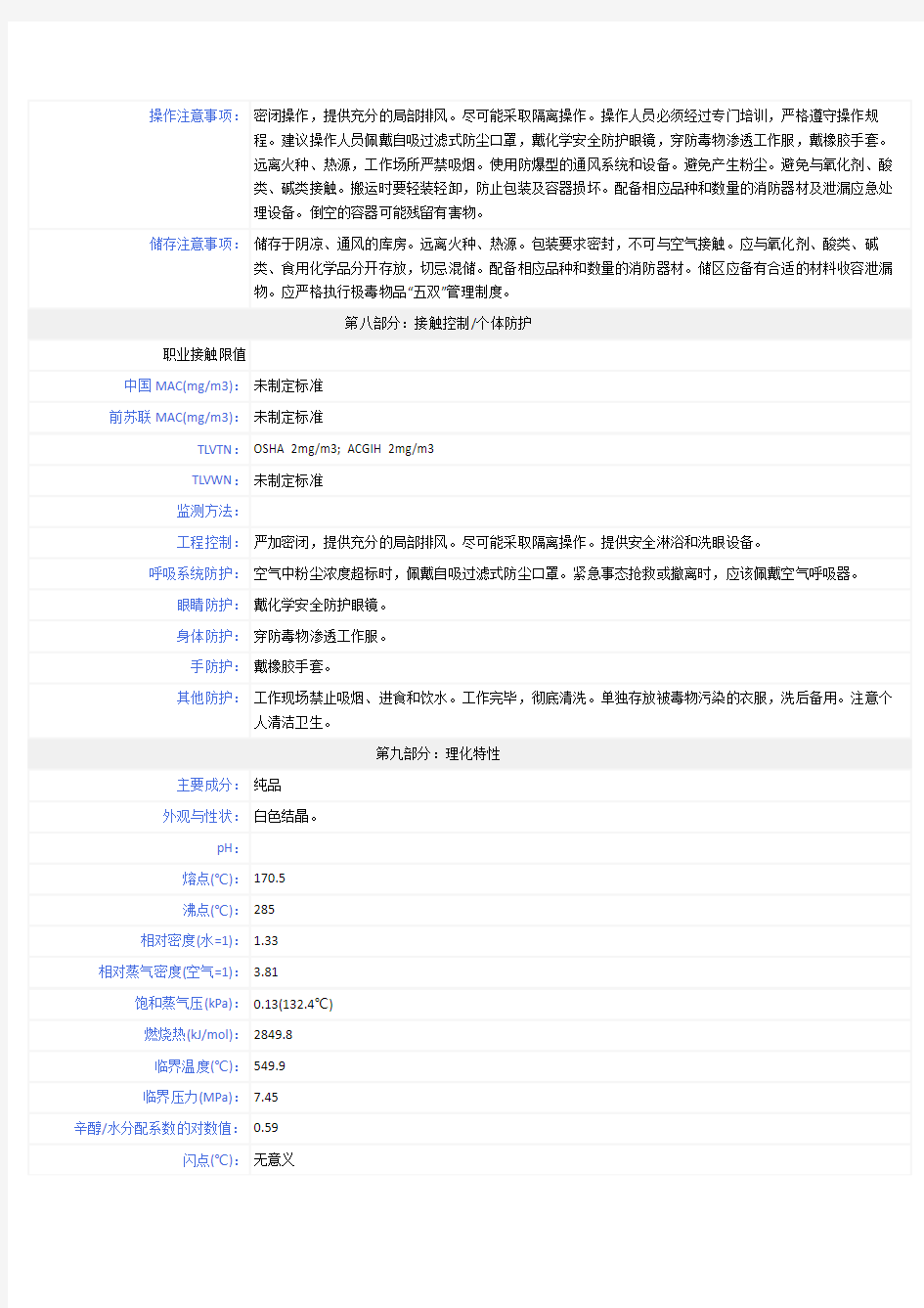 对二苯酚 - MSDS - 安全技术说明书