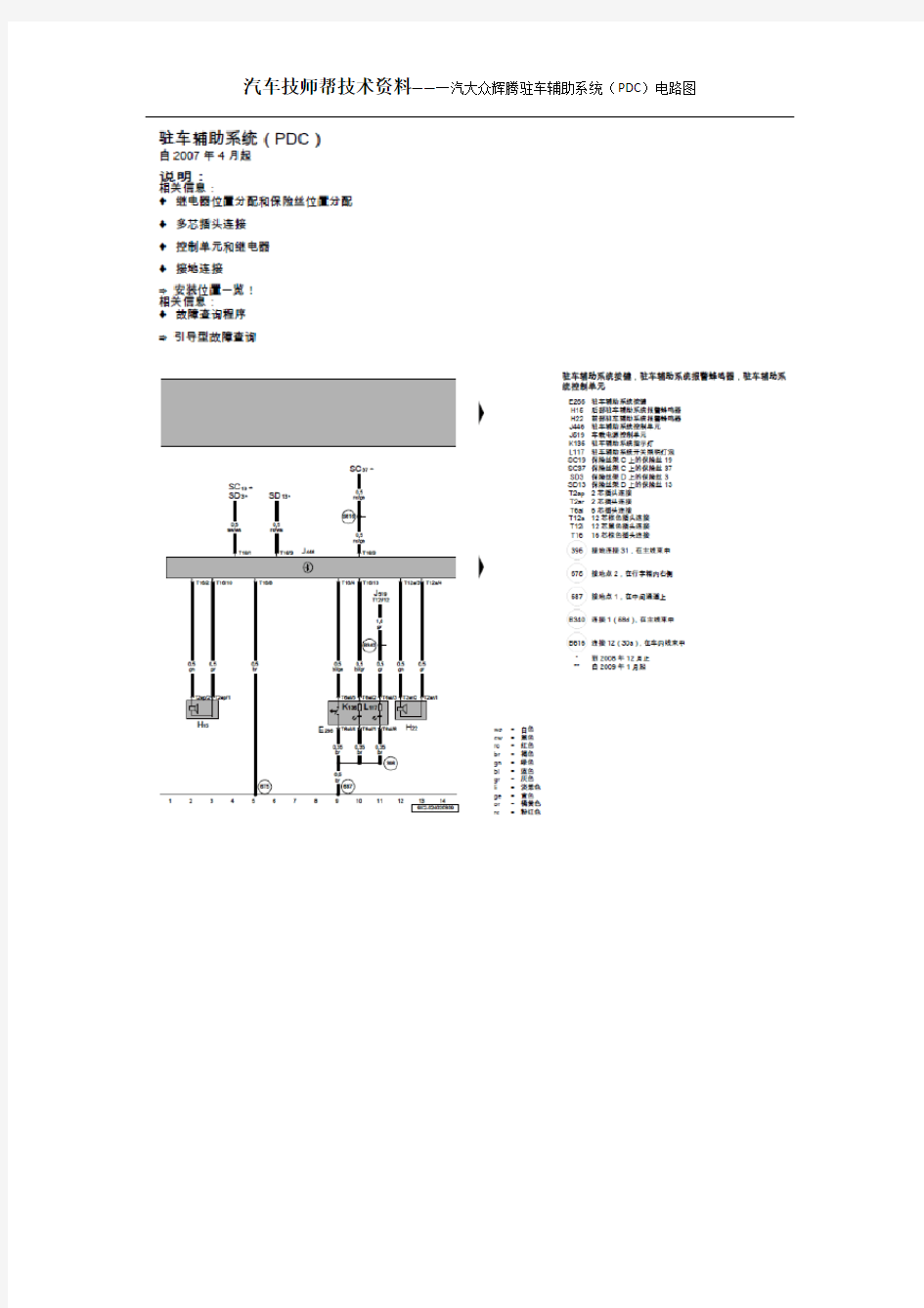 一汽大众辉腾驻车辅助系统(PDC)电路图