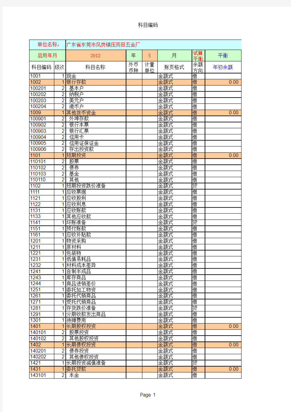 EXCEL账务处理系统(具备出具资产负债表、利润表,凭证打印,明细账总账多栏账查询打印功能.