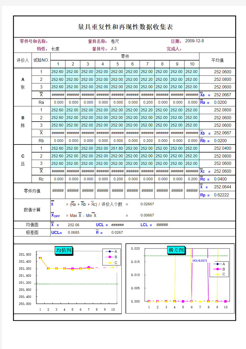 重复性和再现性报告最新样本