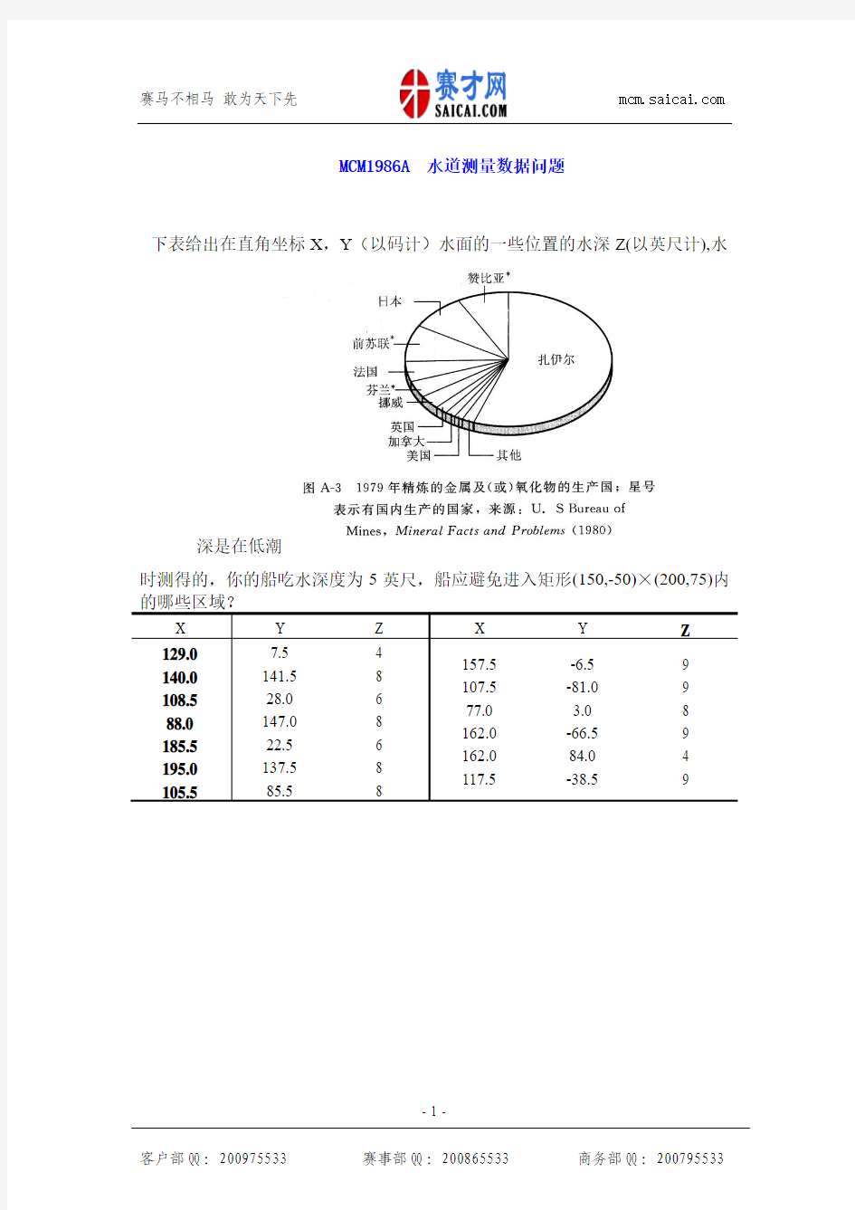 1986年美国大学生数学建模竞赛试题