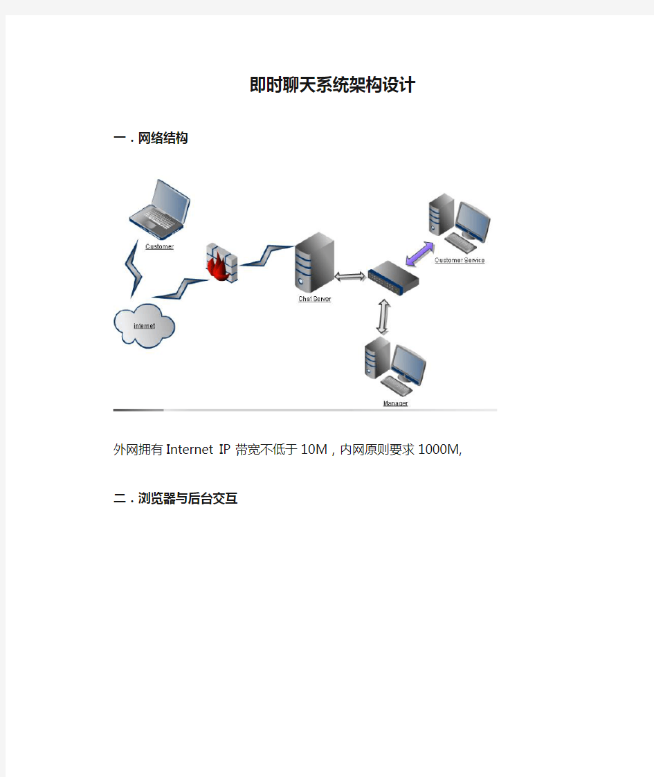 即时聊天系统架构设计