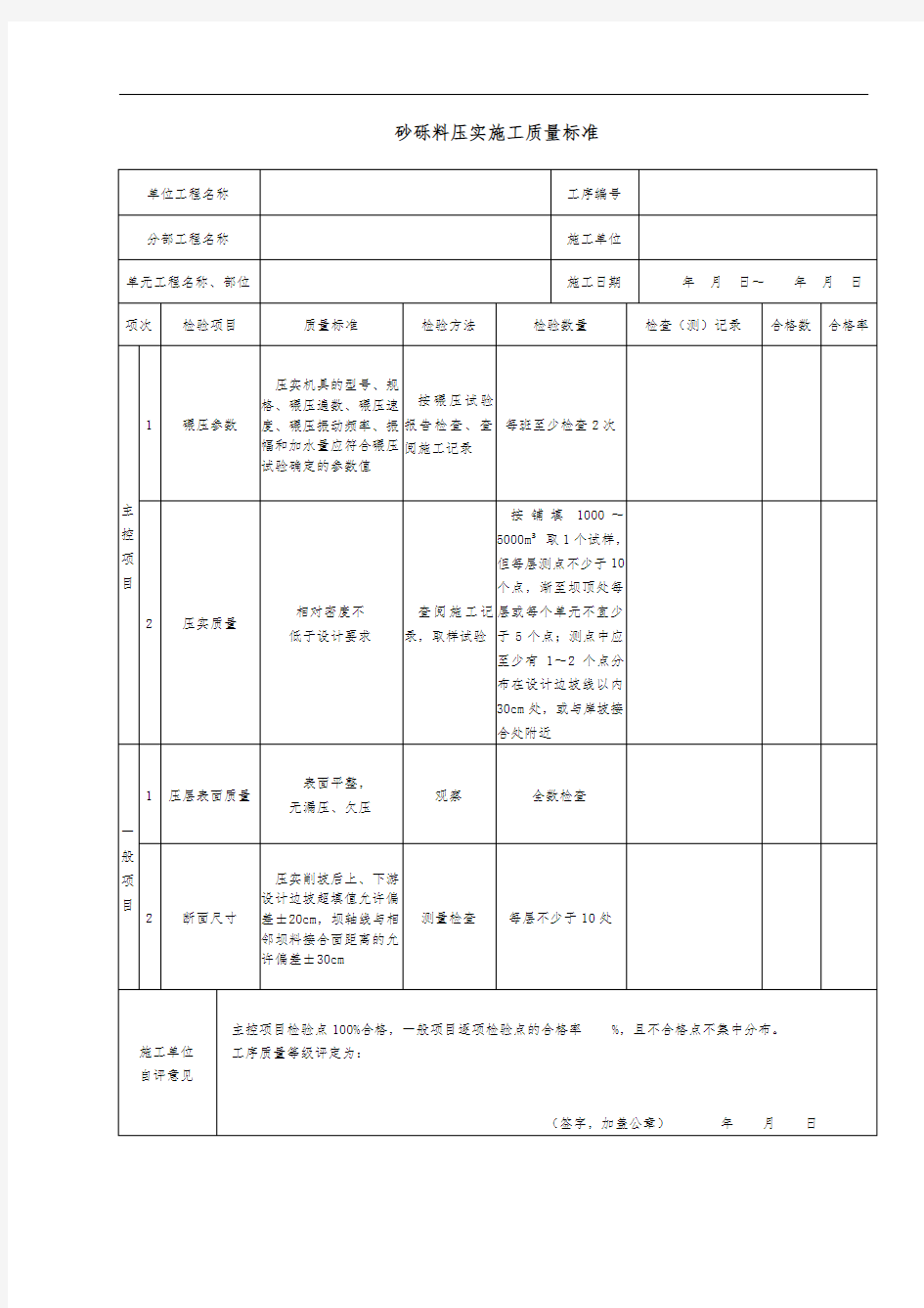 砂砾料压实施工质量标准