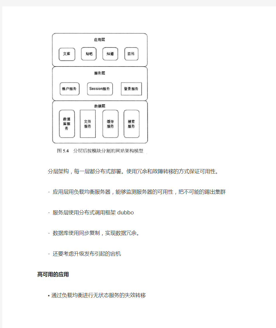 网站的高可用架构 Availability