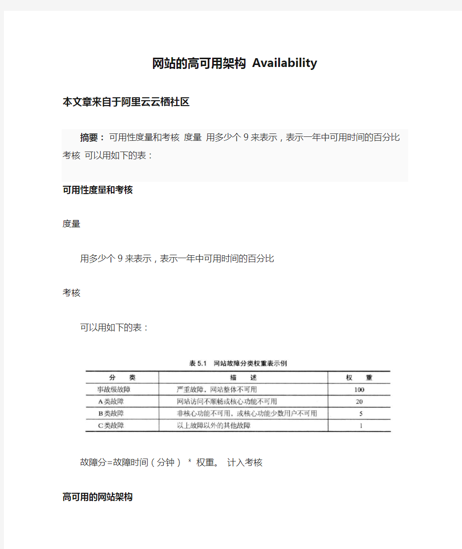 网站的高可用架构 Availability