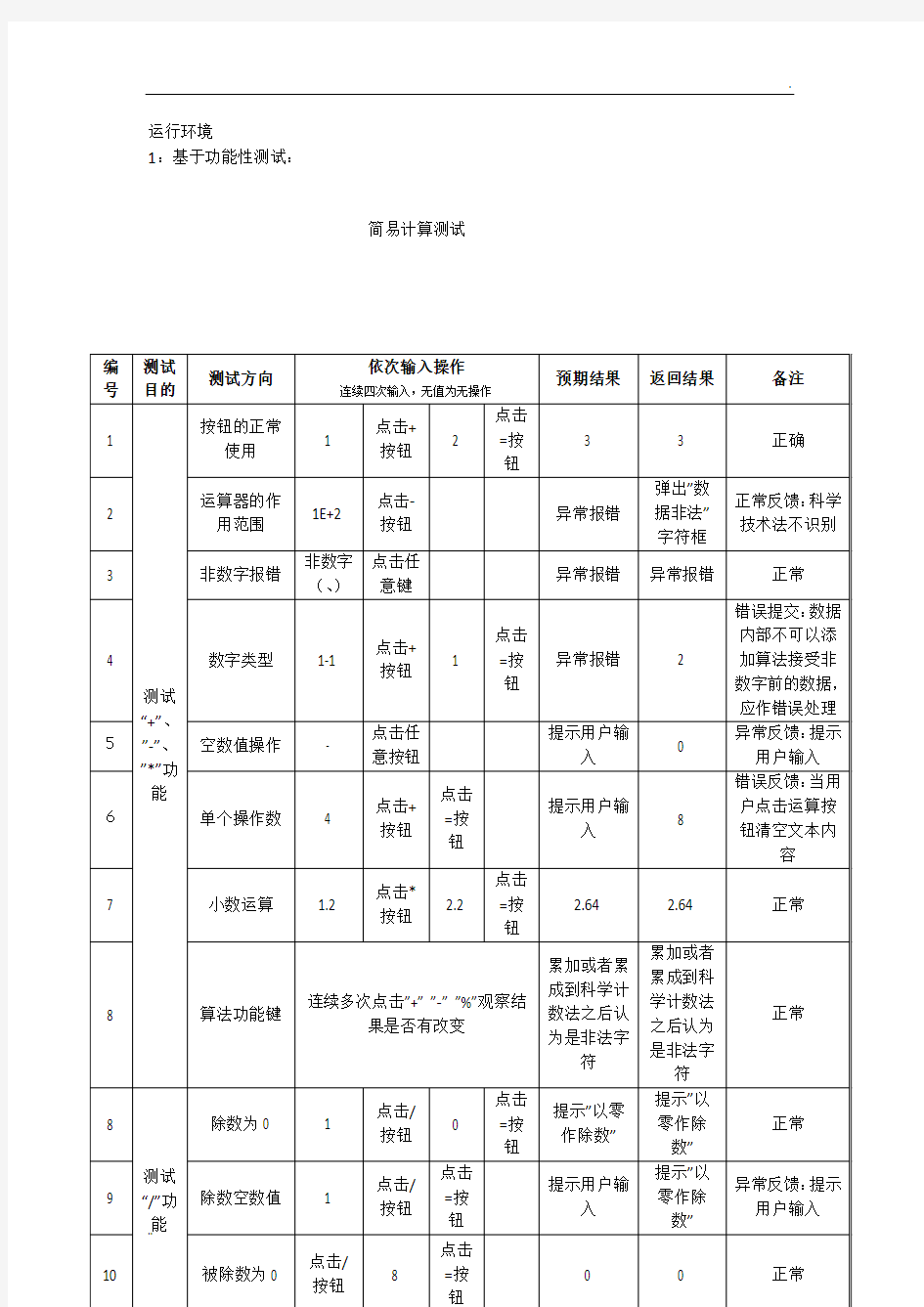 计算器的测试用例全