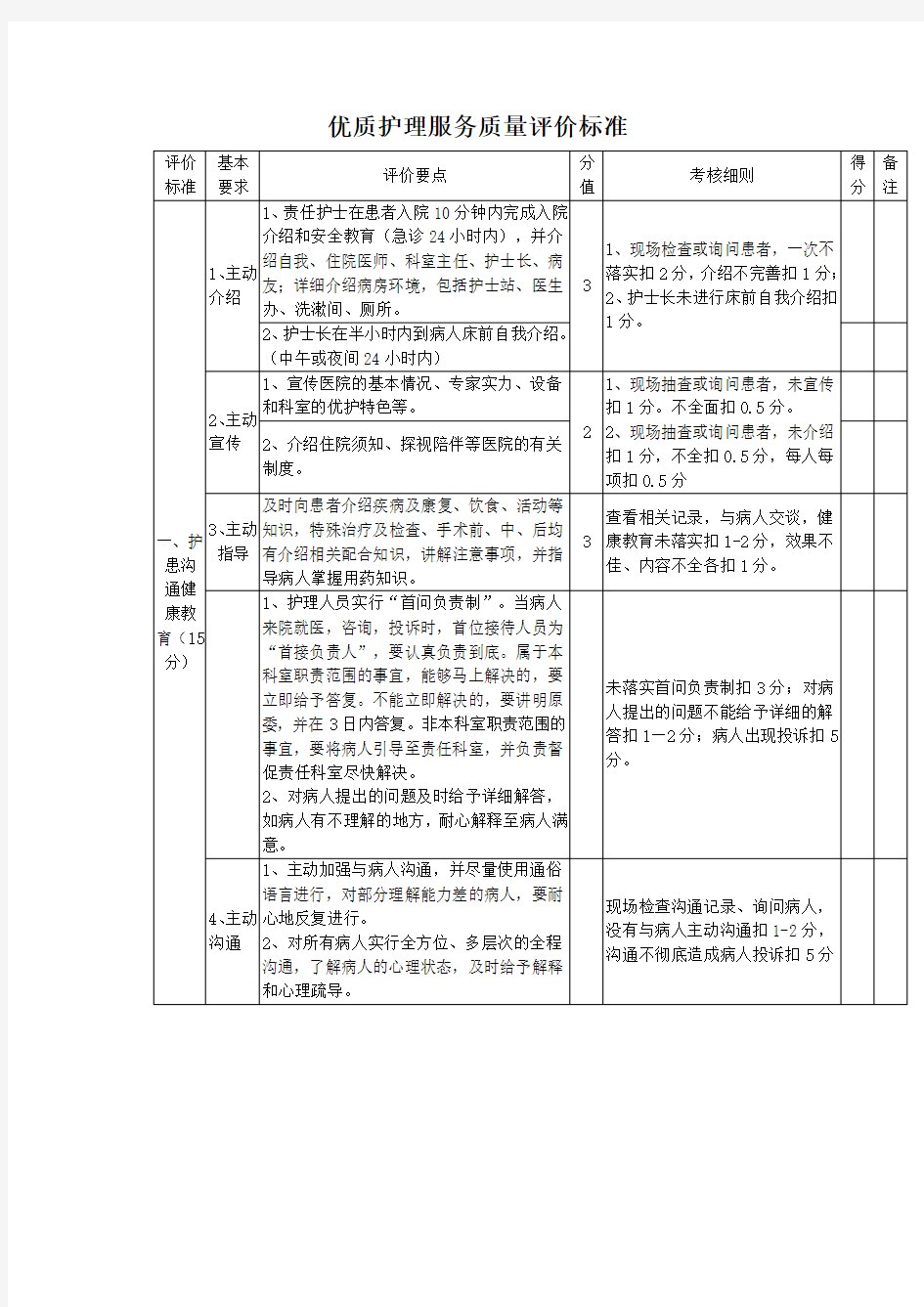 (完整版)优质护理服务质量评价标准