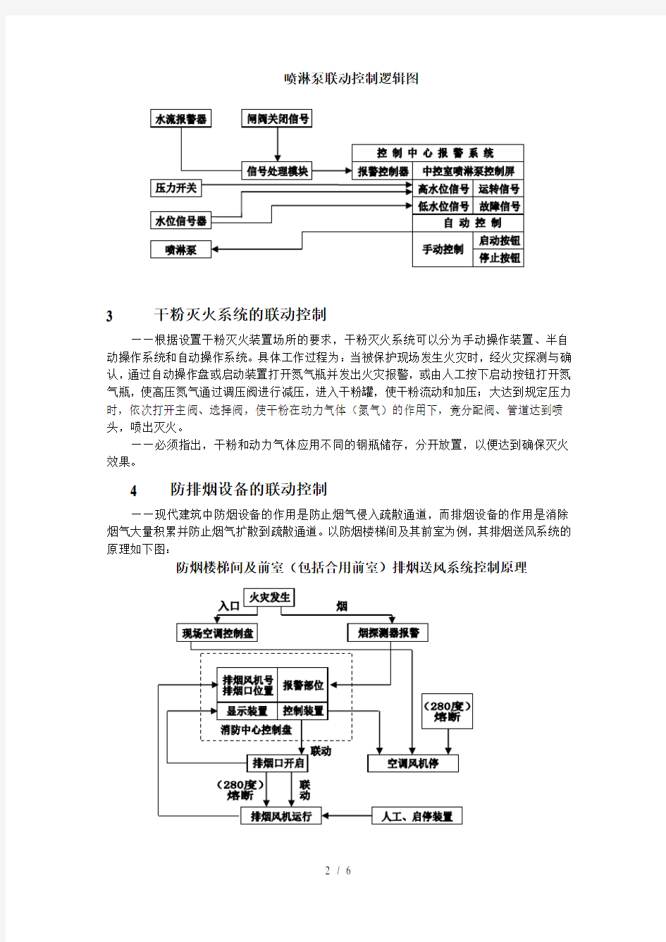 消防控制设备