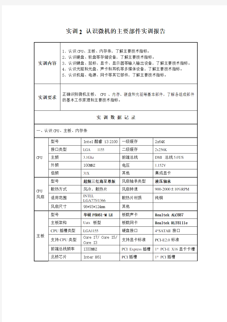 实训报告2