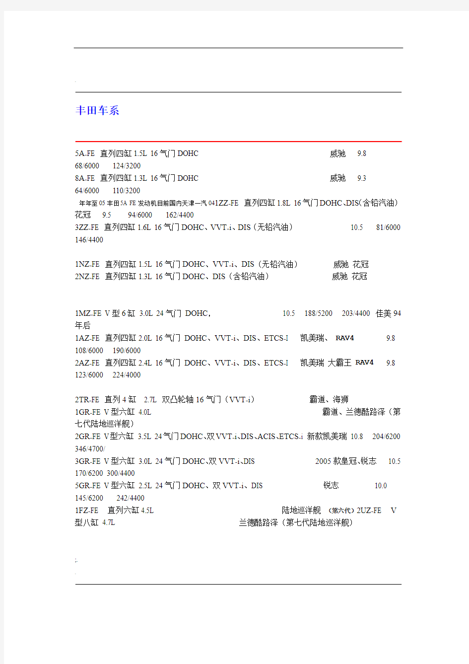 丰田发动机系列及参数