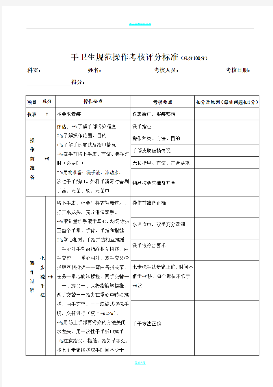 手卫生规范操作考核评分标准