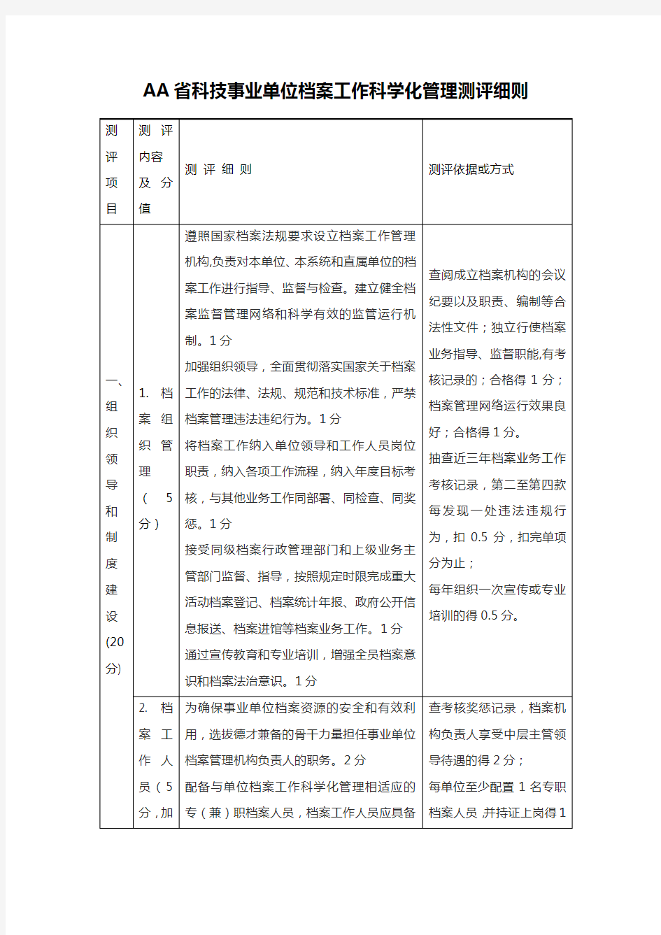 AA省科技事业单位档案工作科学化管理测评细则