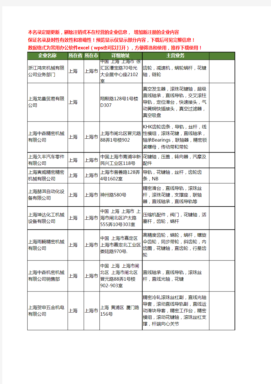 新版上海市花键轴工商企业公司商家名录名单联系方式大全28家