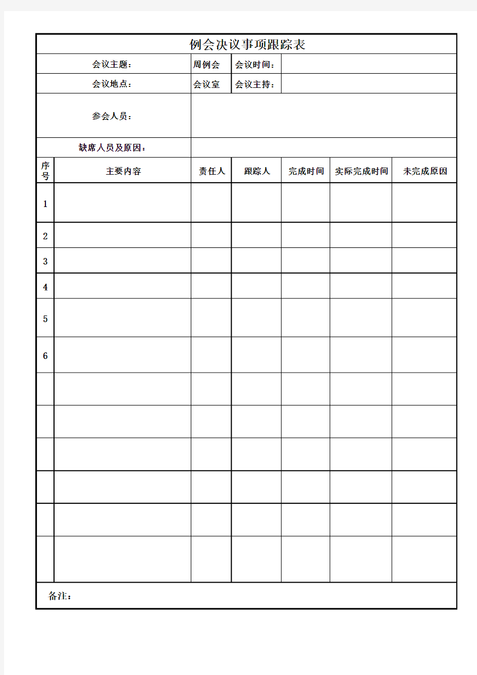 例会决议事项跟踪表