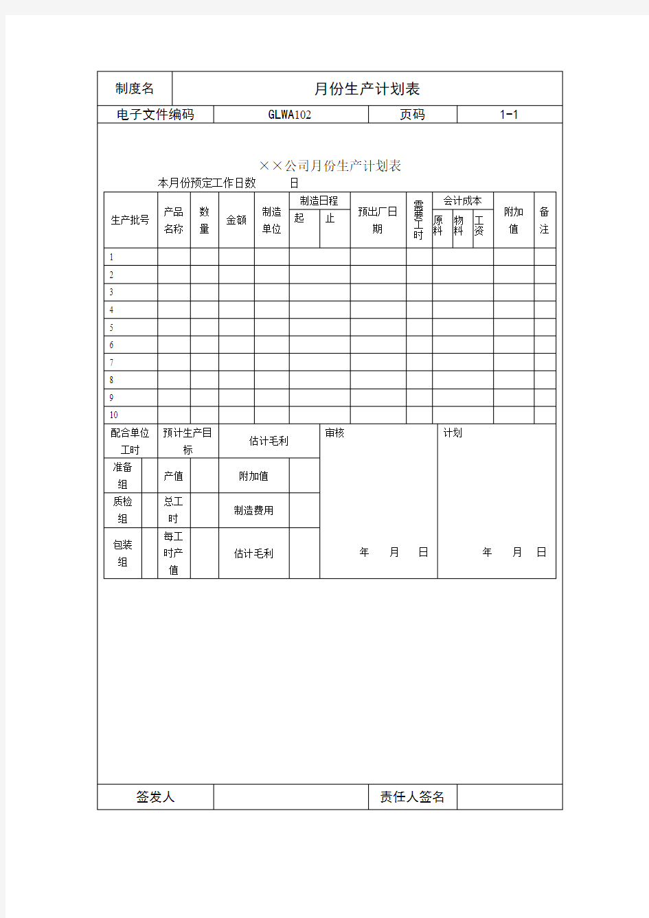 某公司生产计划表