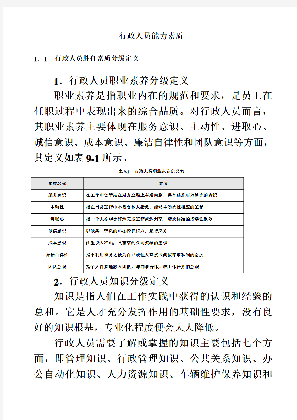 行政人员能力素质模型