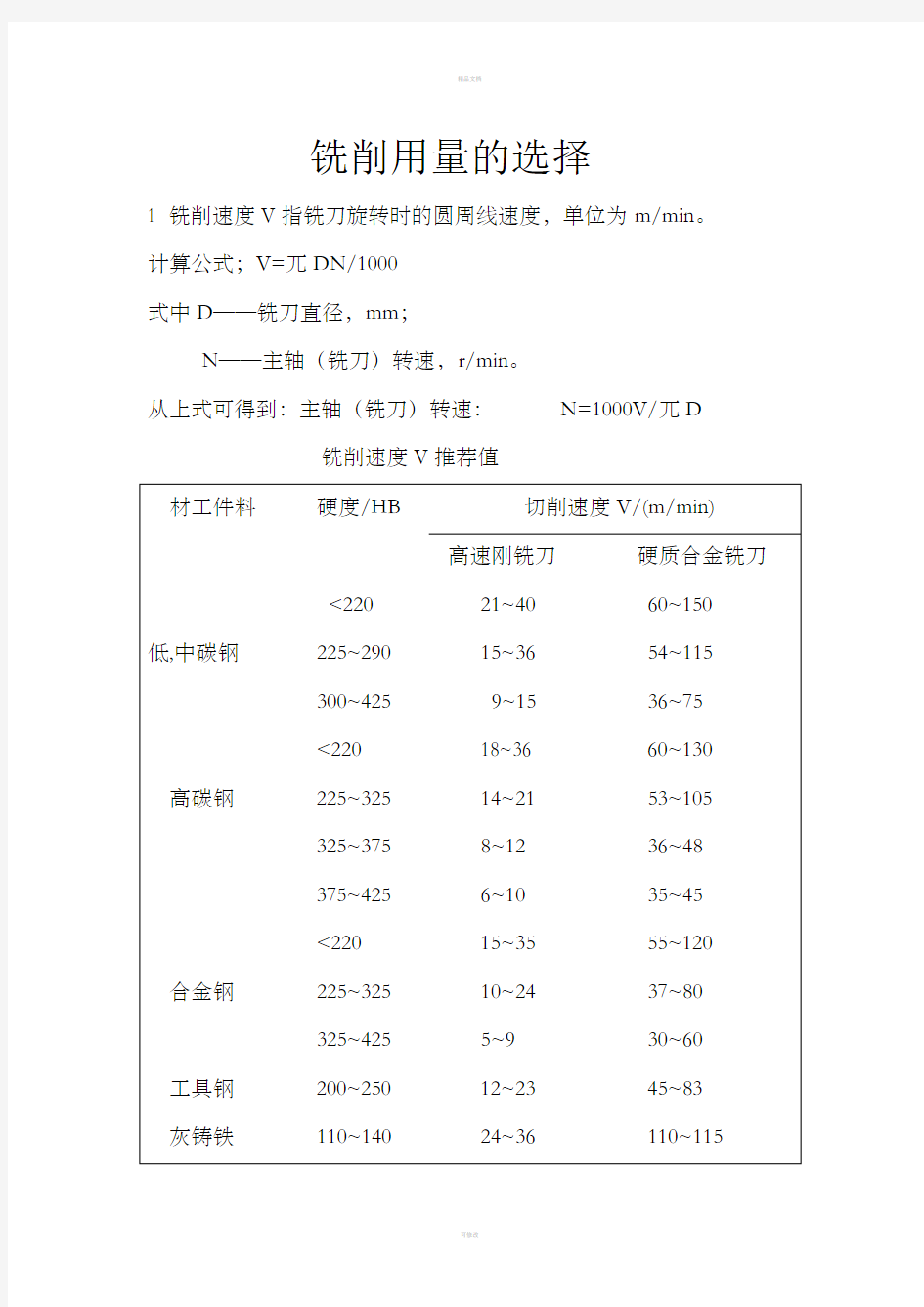 切削参数表(铣刀)