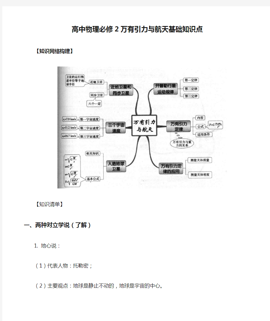 高中物理必修2万有引力与航天基础知识点